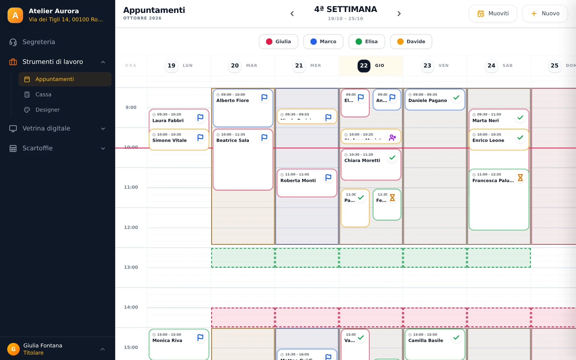 L’agenda della settimana, con le card degli appuntamenti dei quattro collaboratori e i turni di sfondo.