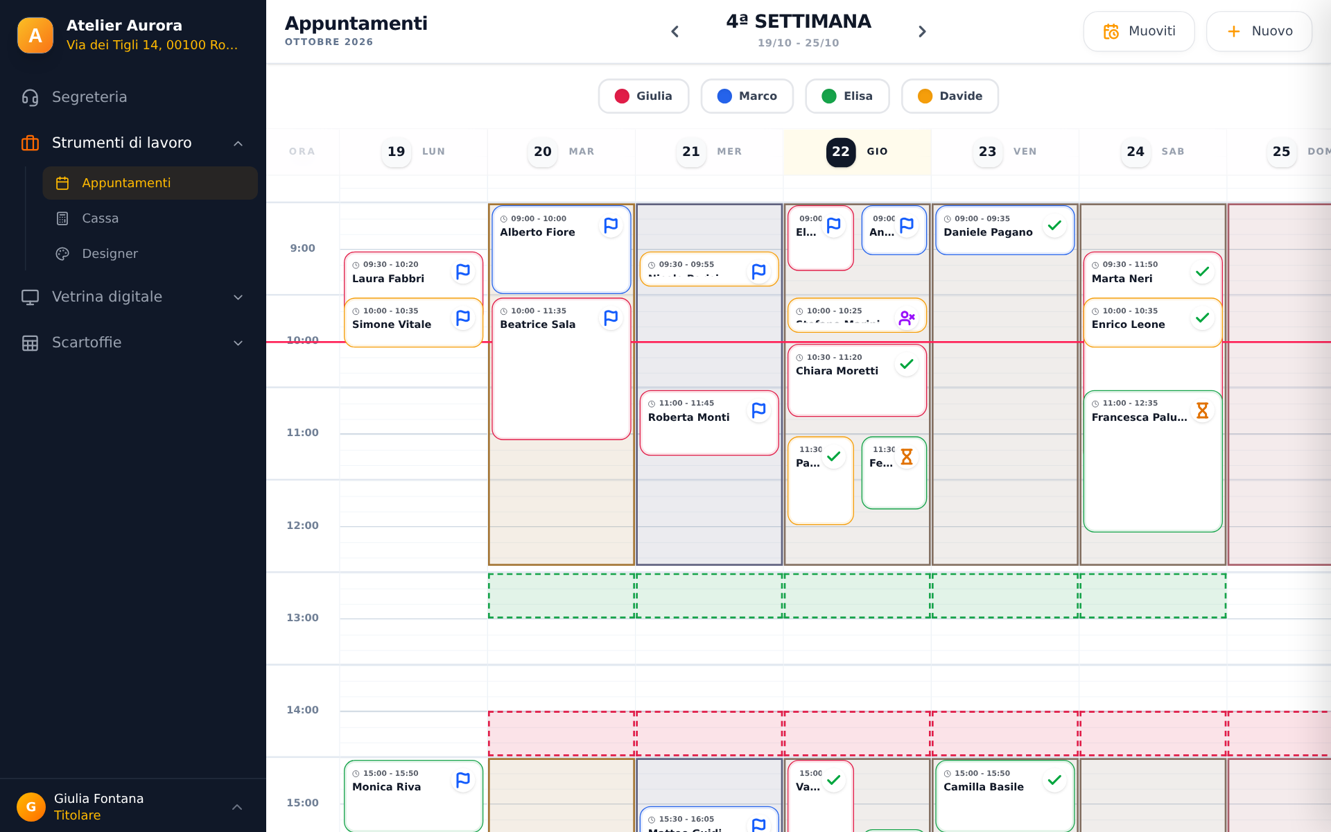 La pagina Appuntamenti in vista settimana, con le card in stati diversi e i turni di sfondo.