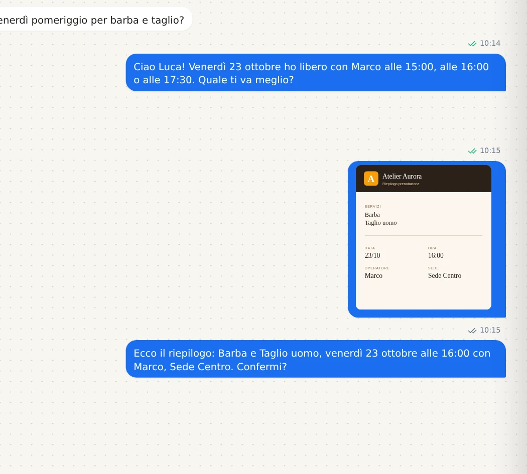 L'immagine di riepilogo della prenotazione: servizi, data, ora, operatore e sede.