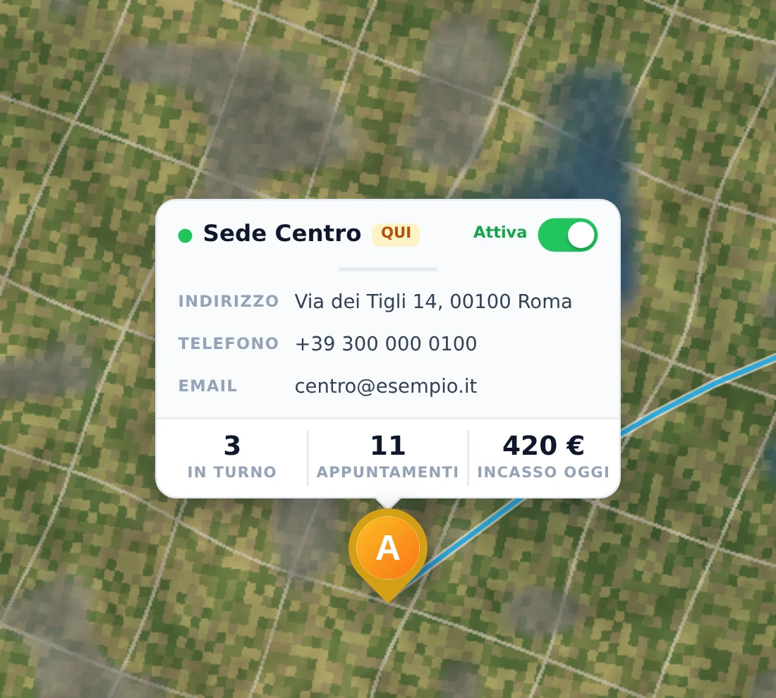 La scheda di una sede con i contatori di oggi e l’interruttore Attiva.